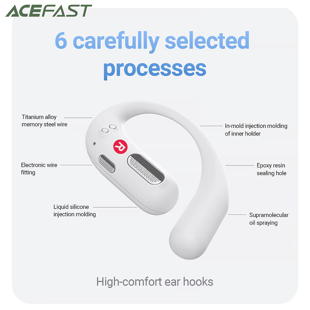 Bluetooth 5.3 Sport Headset, IP54- Acefast (FA002) - White