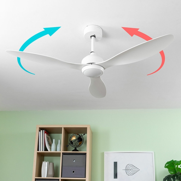 LED Ceiling Fan with 3 ABS Blades  White